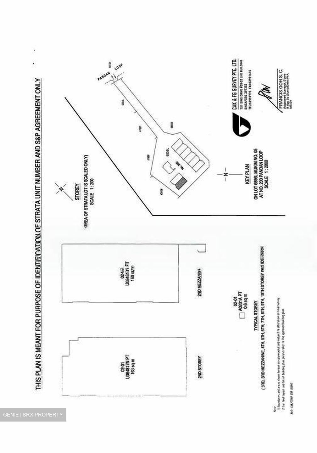 CT FoodCHAIN (D5), Retail #454987031